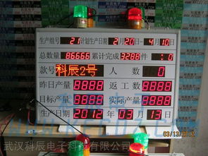 供應工廠流水線點陣數碼生產看板的高效軟件開發(fā)策略