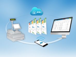 在線進銷存管理軟件 賦能家具連鎖企業，筑牢網絡安全防線
